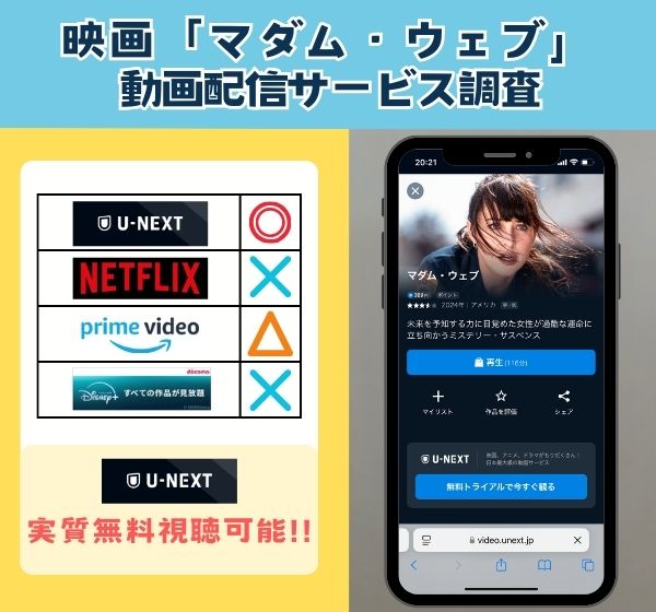 映画「マダム・ウェブ」を無料視聴できる動画配信サイトを独自調査！